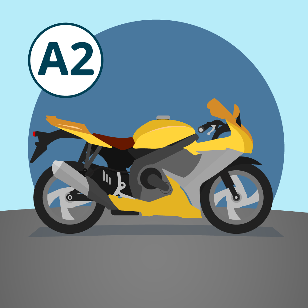 Test code de la route moto en ligne : 1600 questions ETM